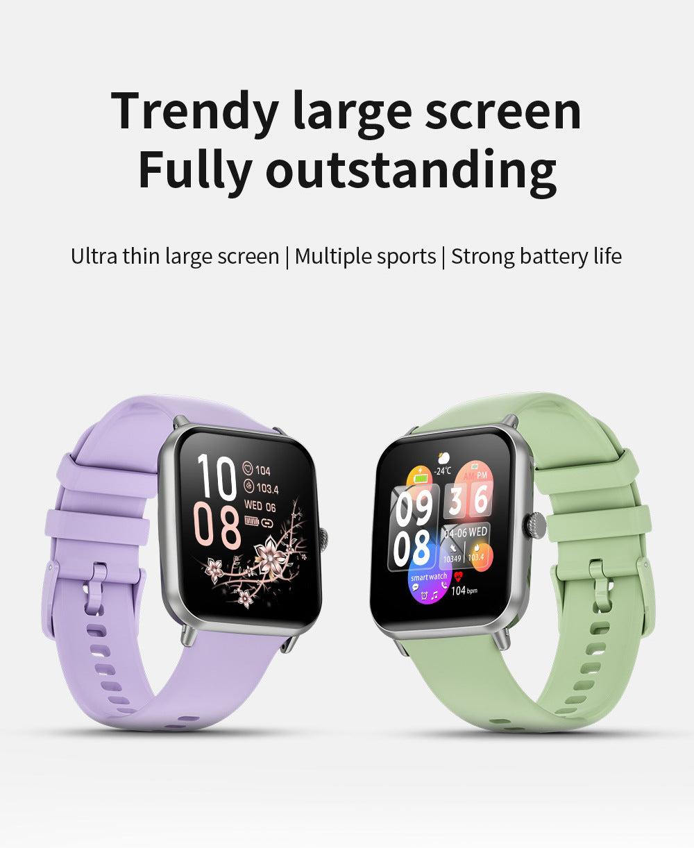 Smartwatch monitoring step count while being worn