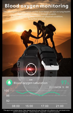 Smartwatch with long battery life on display